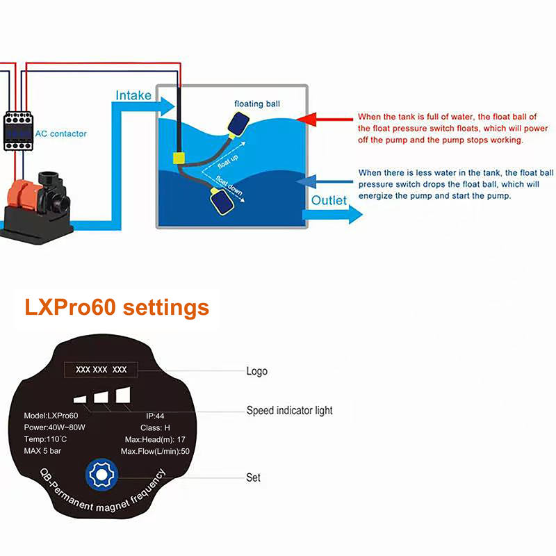 Zvýšte pohodlie a komfort pomocou tichého a výkonného recirkulačného čerpadla na vodu