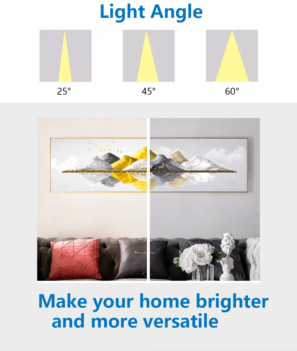 HX-108  LED SPOT LIGHT Indoor Spot Light details