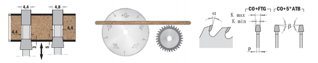 Conical Scoring Blades supplier