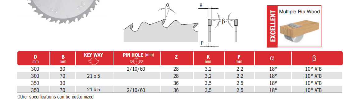 Multi-Rip Anti-Kickback Saw Blades  factory