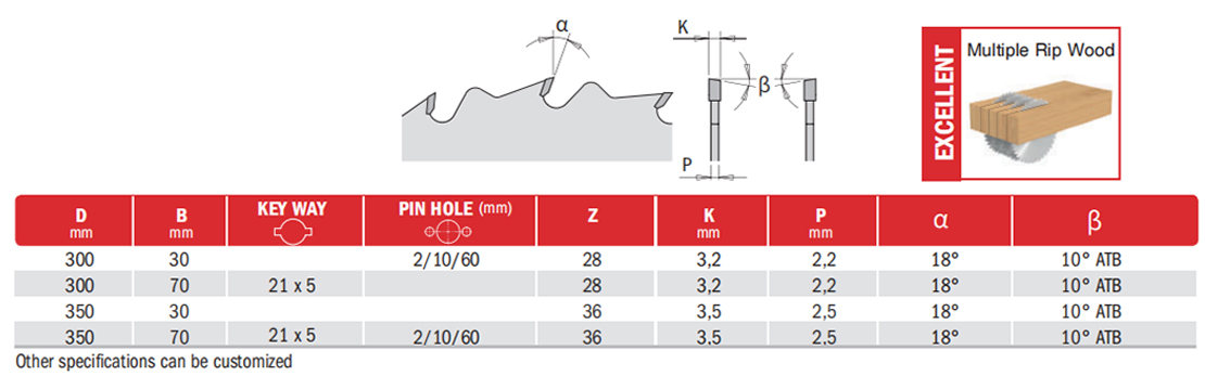 Multi-Rip Anti-Kickback Saw Blades  factory