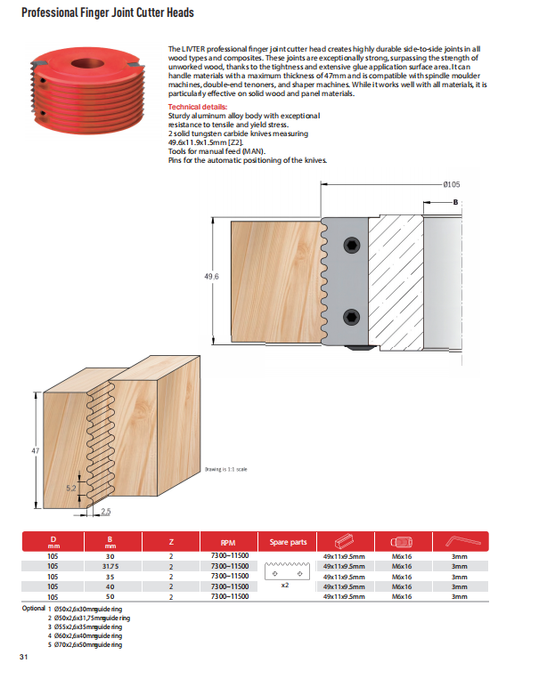 High-Performance Spiral Cutter Heads for Smooth Finishing & Seamless Joint Creation factory
