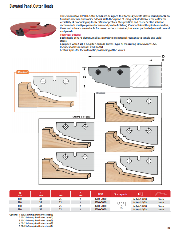 High-Performance Spiral Cutter Heads for Smooth Finishing & Seamless Joint Creation factory