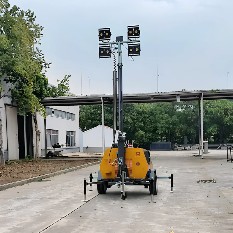 Мобилдүү жарык башын сатып алуу боюнча нускама: Негизги өзгөчөлүктөр