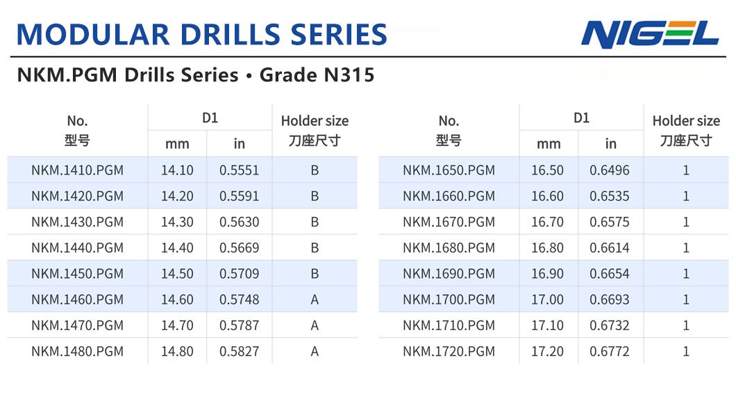 Mejora tus Operaciones con Insertos CNMG 1204 08 Duraderos y Versátiles