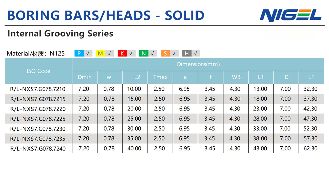 Hol találhatók a legjobb minőségű ODMT beépülők igényeihez