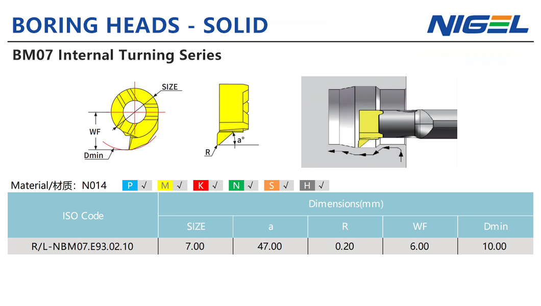 חיים כלים עולים עם CBN סכינים פונה