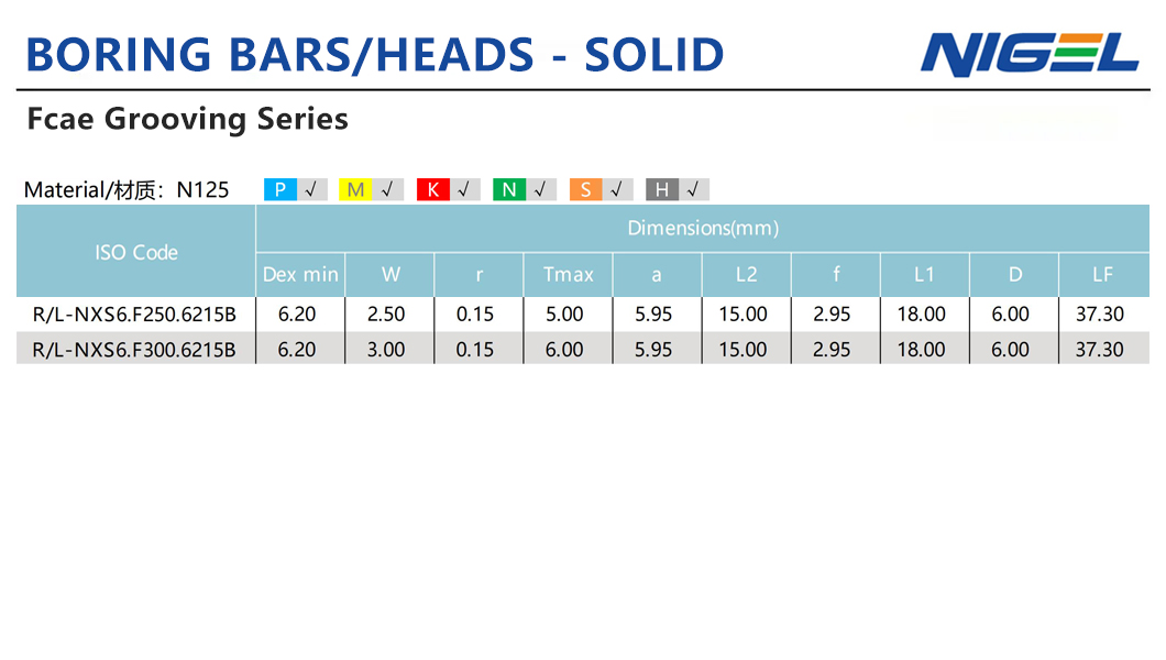 Förenkla dina processer och uppnå större effektivitet med vår avancerade teknik.