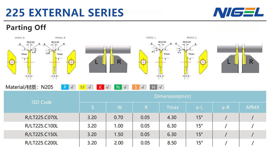 Dónde encontrar las mejores ofertas en insertos cnmg 12 para pedidos por volumen