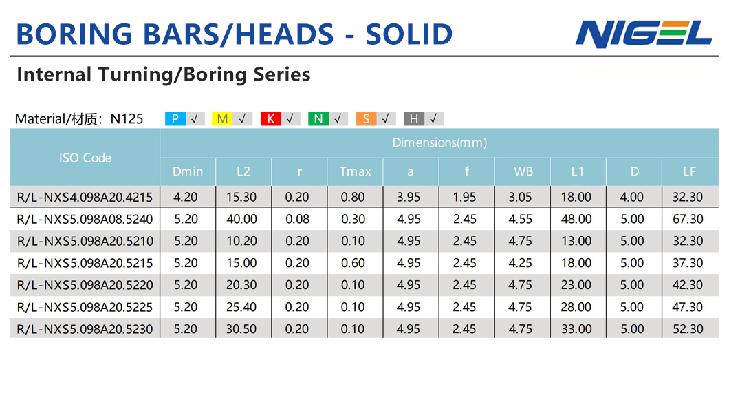 Højtkvalitets engrosmuligheder for SPMG 06 indsæt