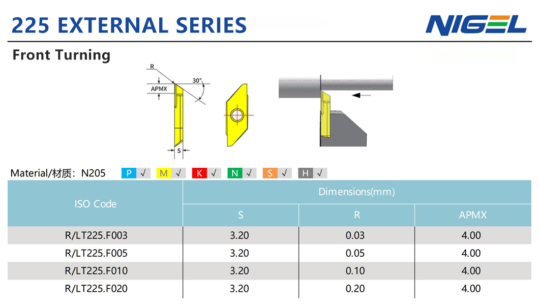 Hassas tornalama hedeflerine ulaşmak için kapsamlı bir rehber