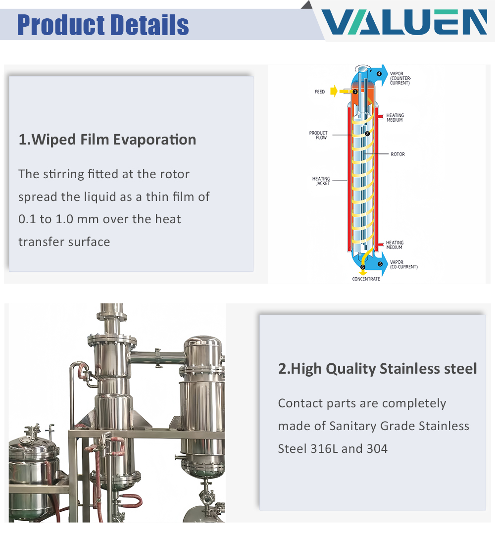 thin film evaporator (4).jpg