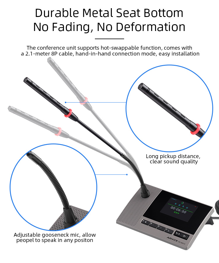 RC-6621C/D Digital Conference System Microphone details