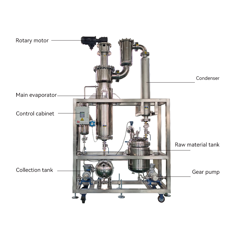 오일에 대한 단거리 증류 기술의 장점들