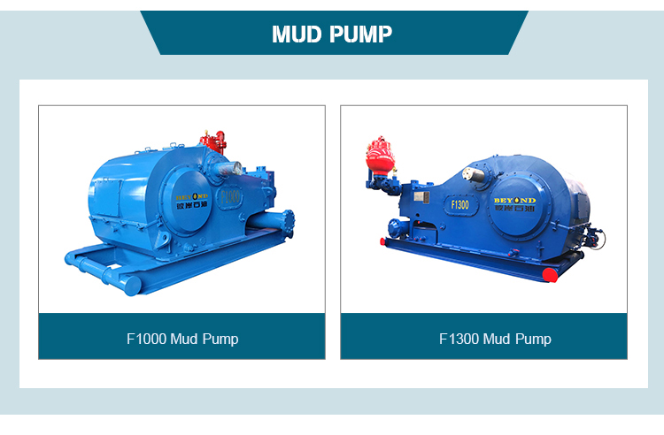 Mud Pump for Oil Drilling 3NB1000 Mud Pump details