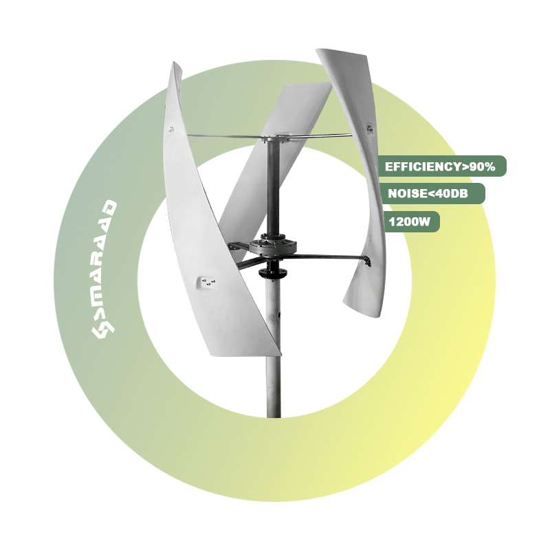 The Benefits and Drawbacks of Wind Turbines for Renewable Energy.