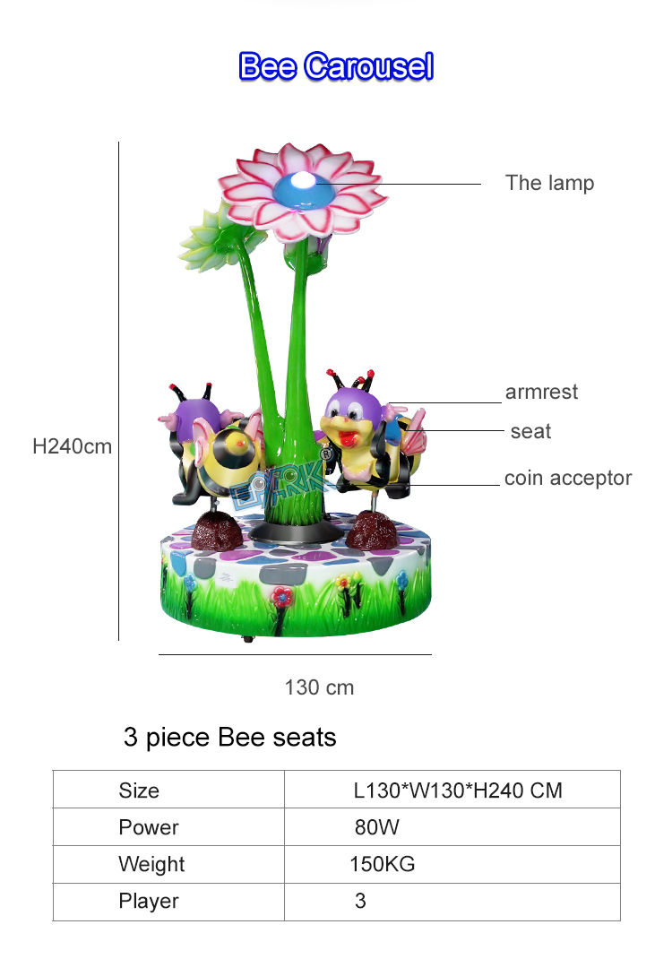Hot Sale Coin Operated 3 Players Kids Carousel Ride For Amusement Park details