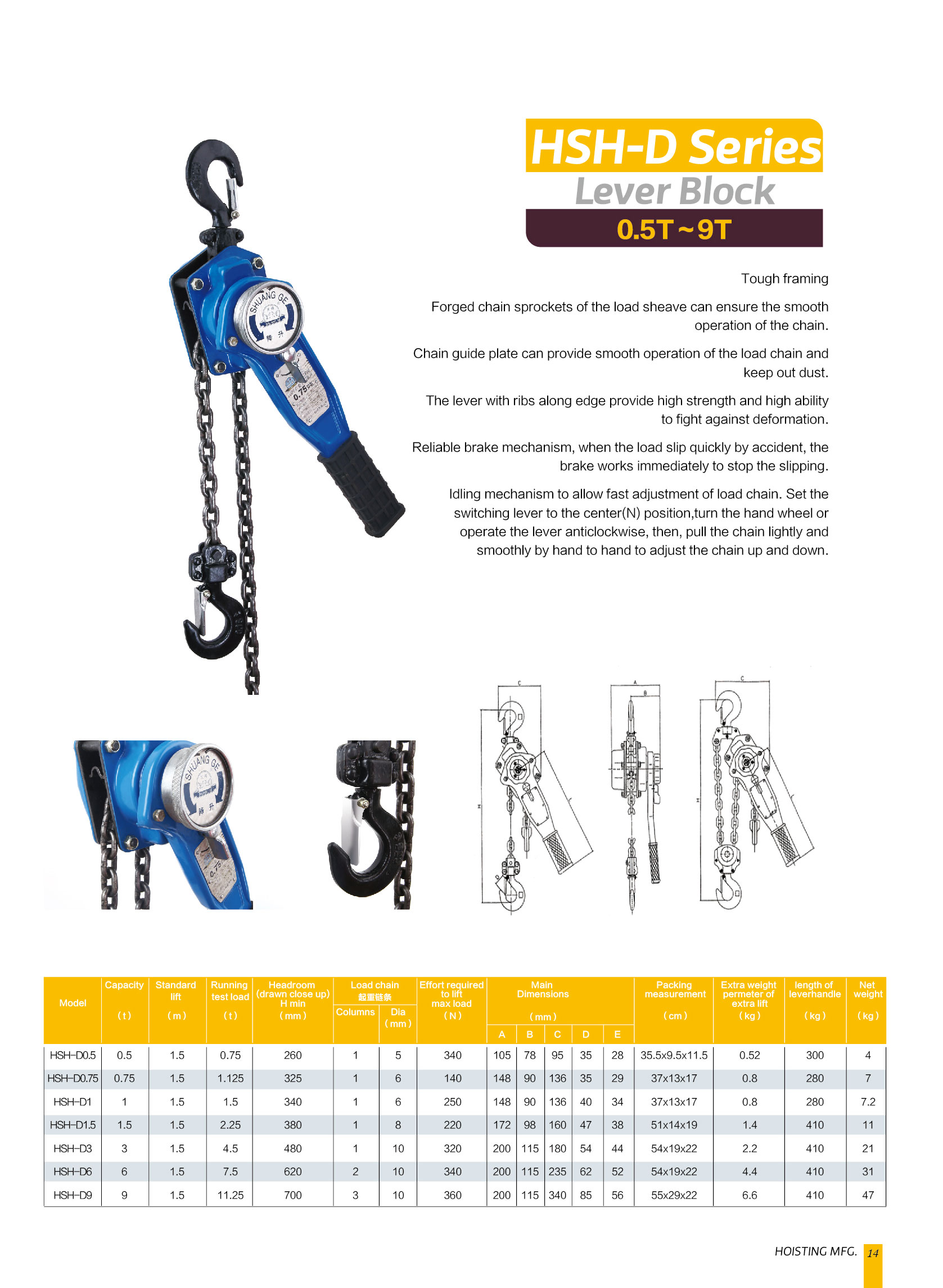 Manual Chain Hoist Block Max Lift 6m Chain Hoist Construction Lift manufacture