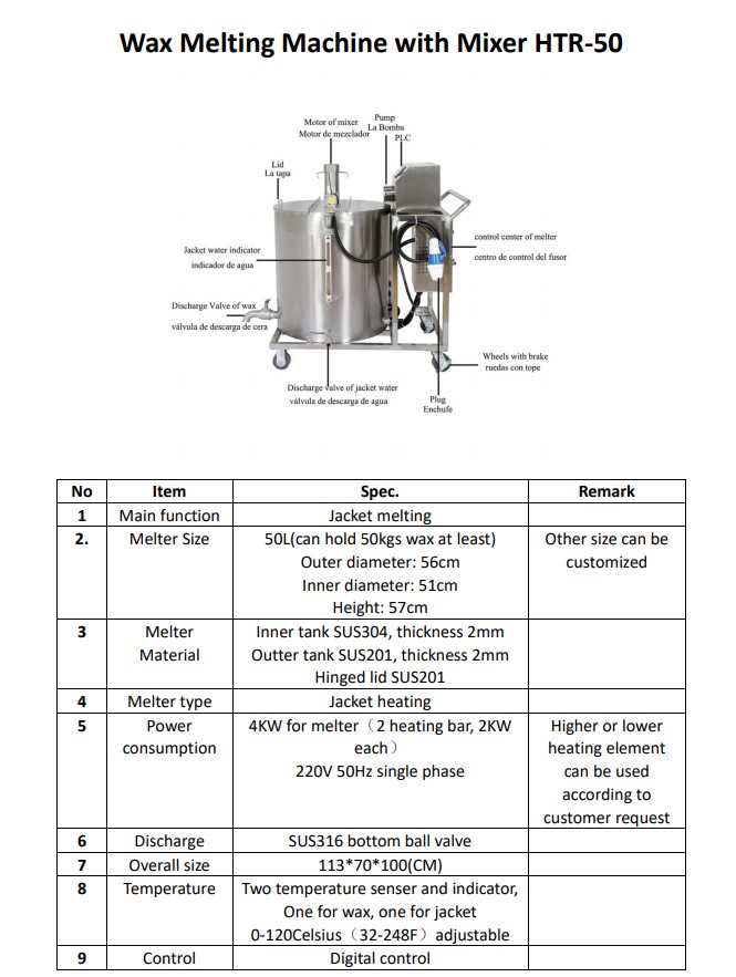 2022 NEW high output stainless steel paraffin wax melter tank candle making machine wax heater details