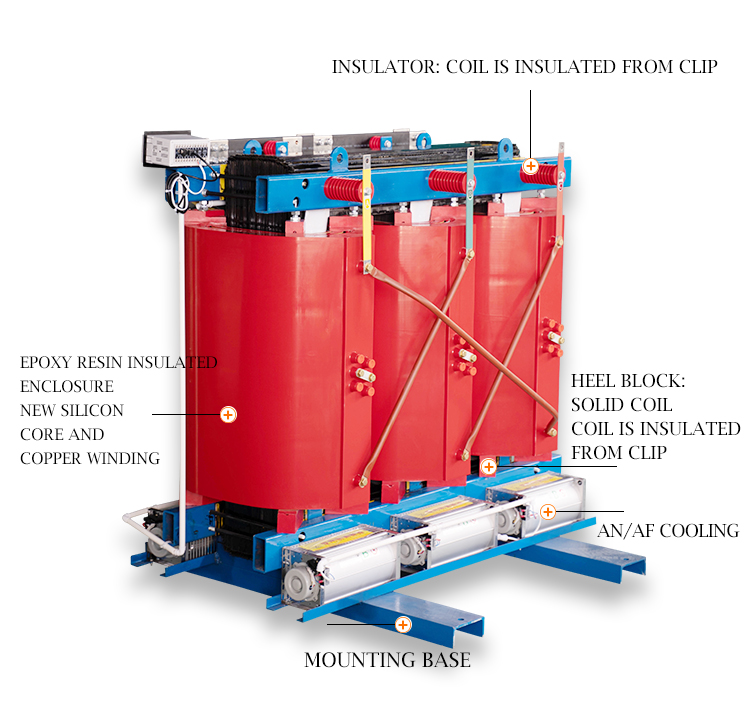 Chinese Supplier  2500 kva 3150kva 38kv 11kv 22kv electric power supply dry type transformer manufacture