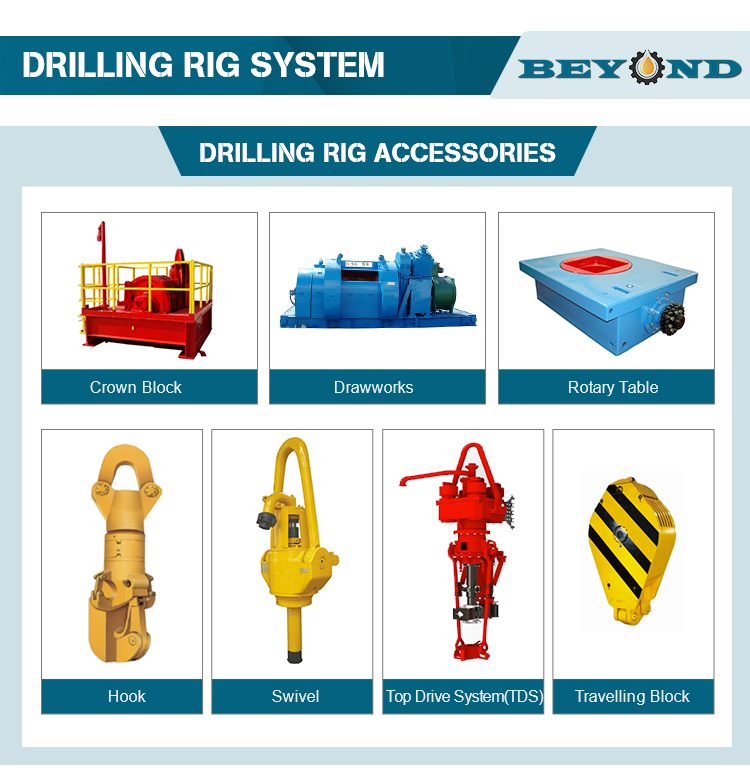 Mud Pump for Oil Drilling 3NB1000 Mud Pump manufacture