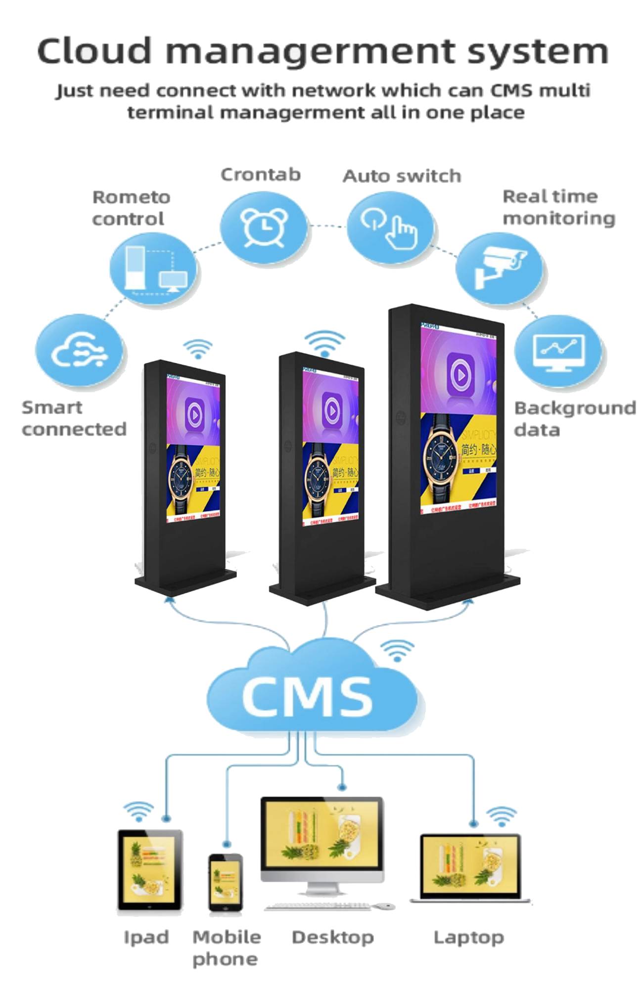 2024 New Floor Stand lcd advertising display waterproof outdoor digital signage kiosk  outdoor advertising screen factory