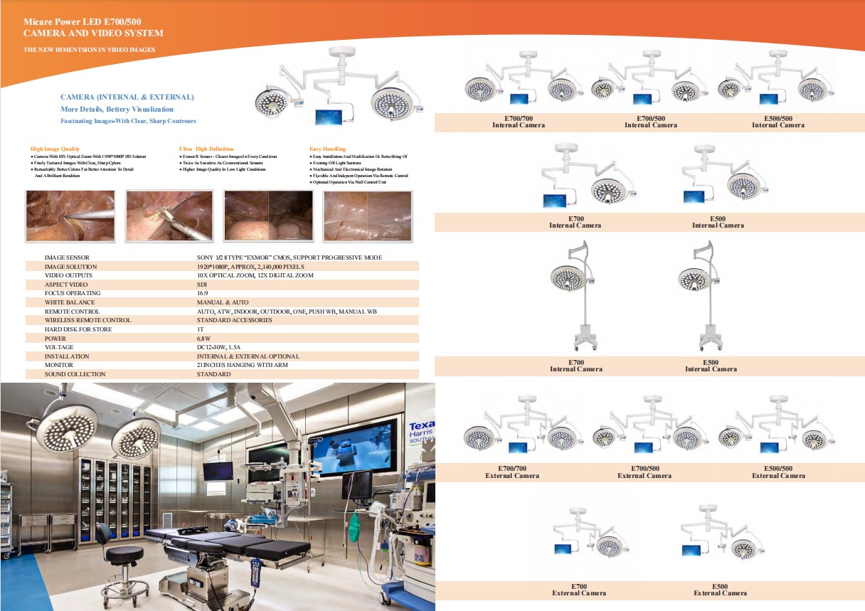 MICARE POWER-LED E700/700 Double Dome Lampada da soffitto senza ombre con telecamera interna di fabbrica