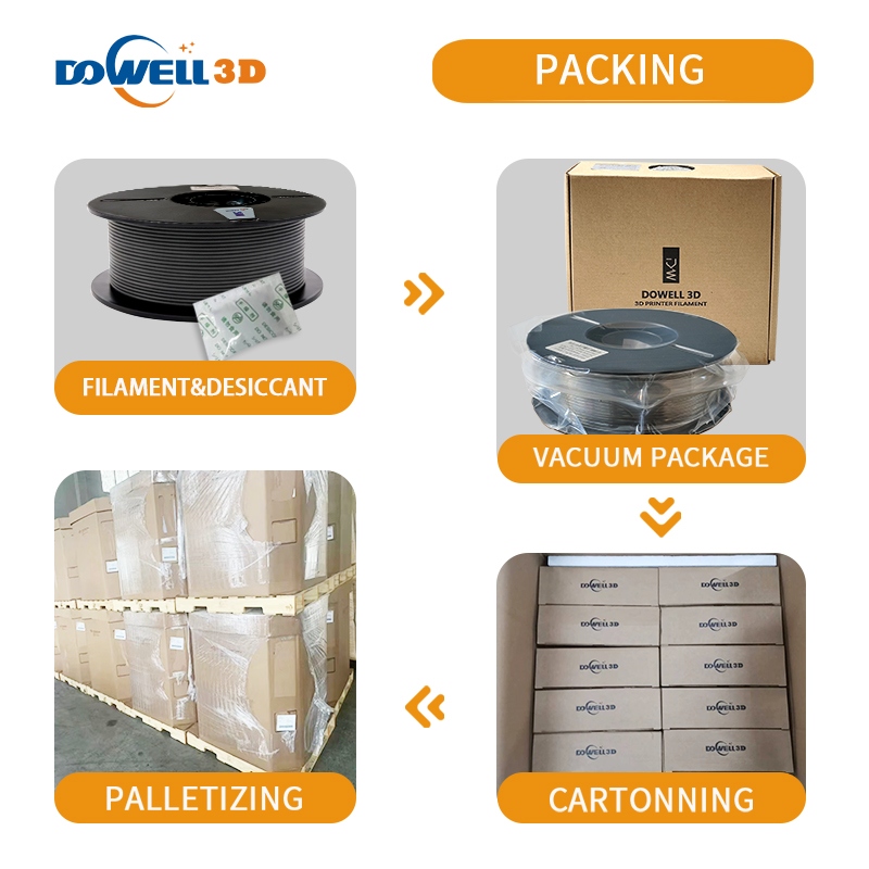 DOWELL3D High-strength ASA Carbon Fiber Filament Professional 3d printing material 1.75/2.85mm 3kg/roll for 3D Printing Machine