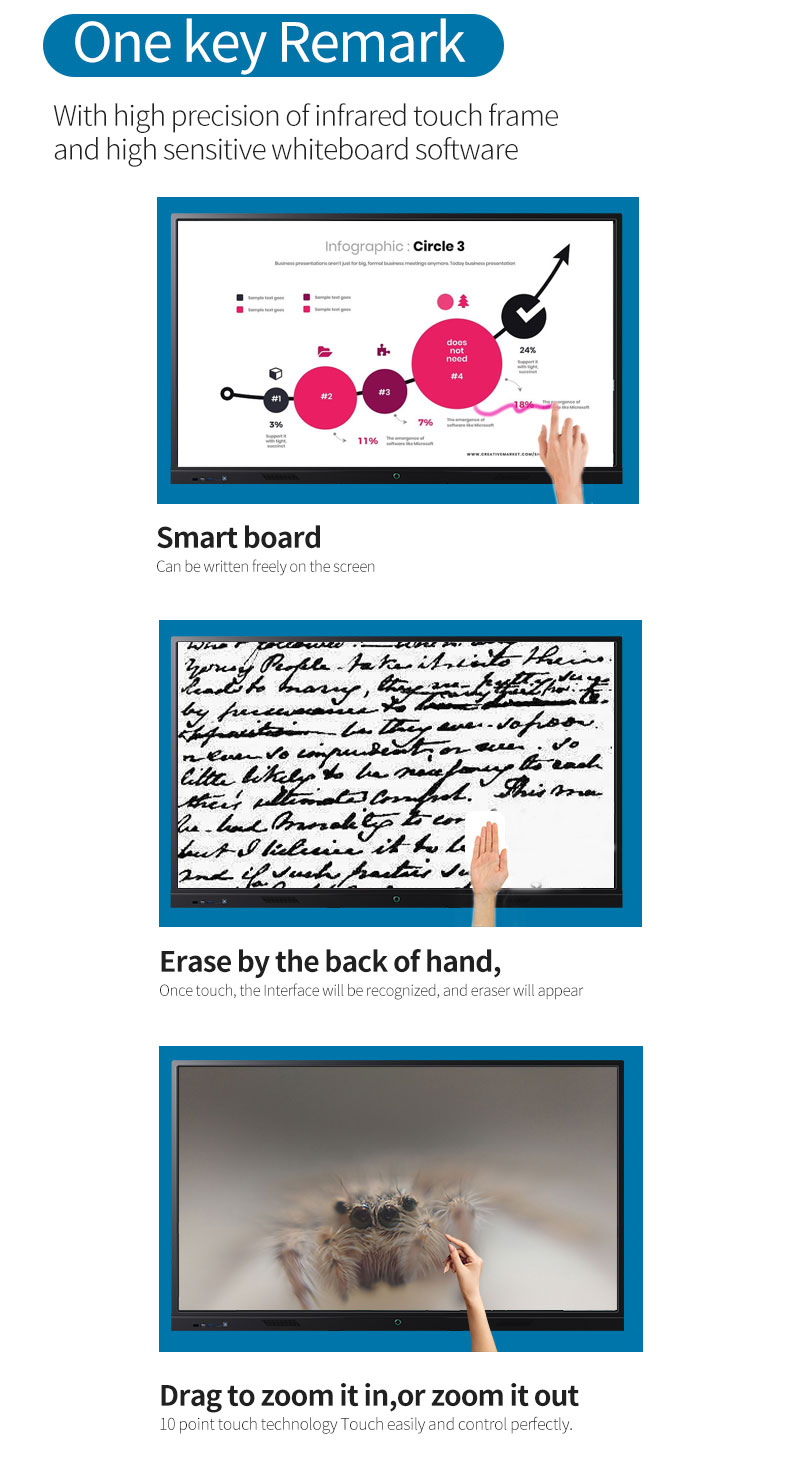 55 65 75 85 100 110 inch Dual System Digital Business Smart Interactive Displays & Accessories Education Whiteboard factory