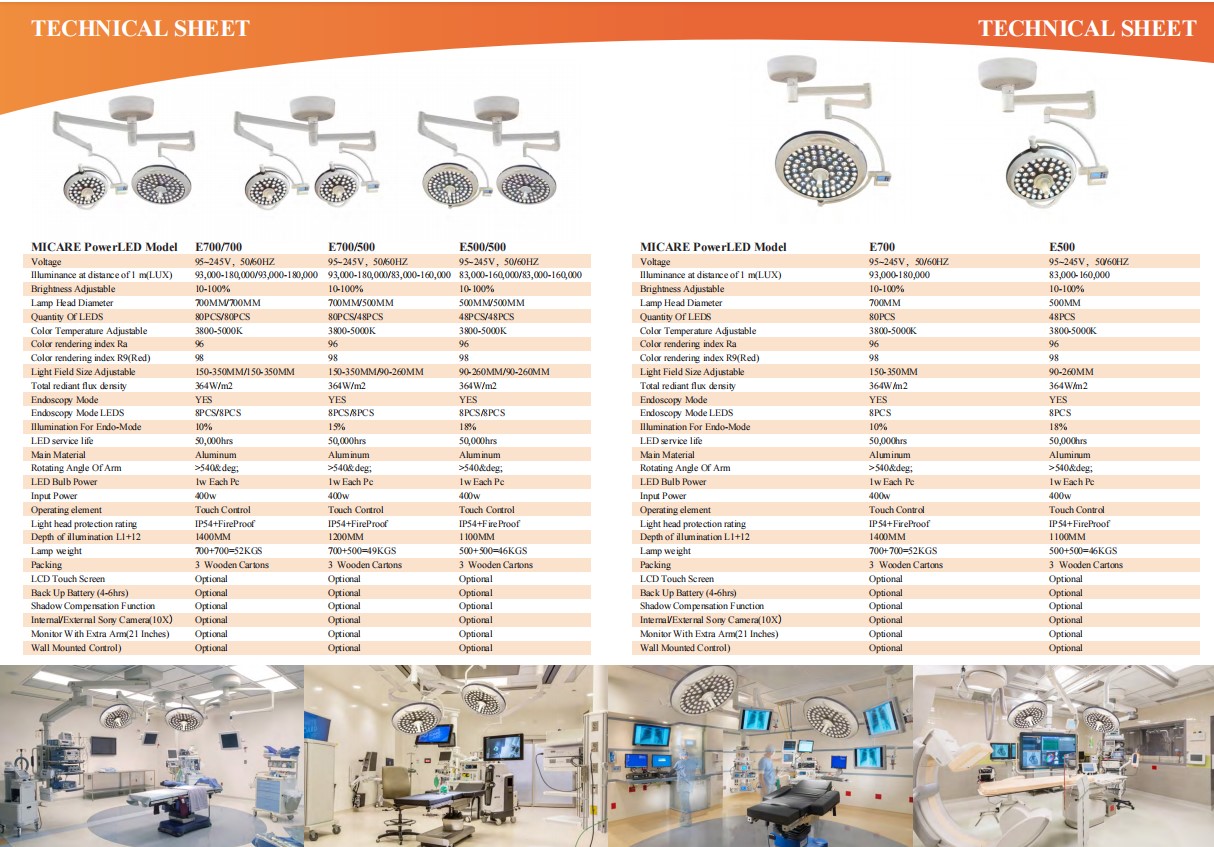 MICARE POWER-LED E700/700 Double Dome Lampada da soffitto senza ombre con dettagli telecamera interna