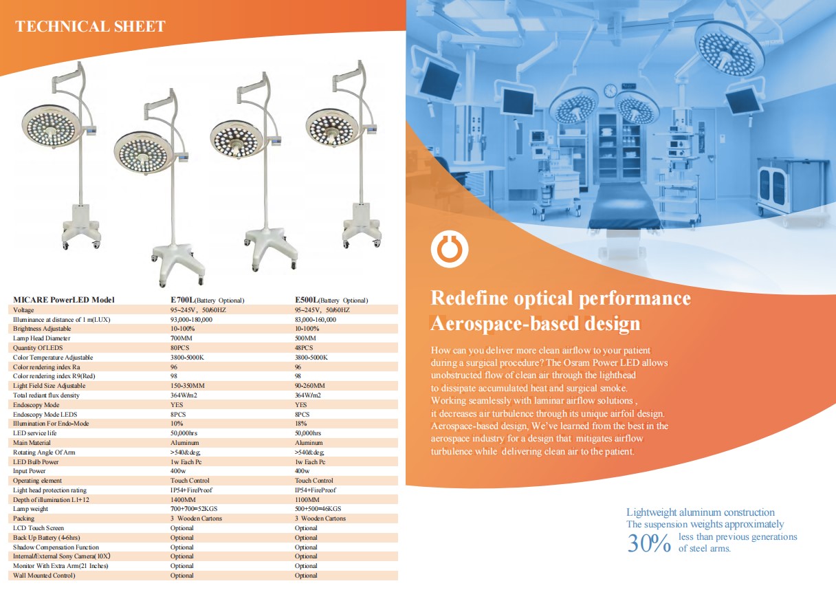 Lâmpada sem sombras de teto de cúpula dupla MICARE POWER-LED E700/700 com fabricação de câmera interna