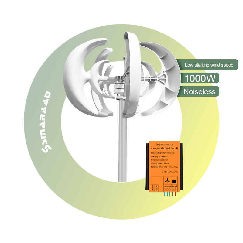 A Closer Look at Wind Turbine Design and Efficiency.