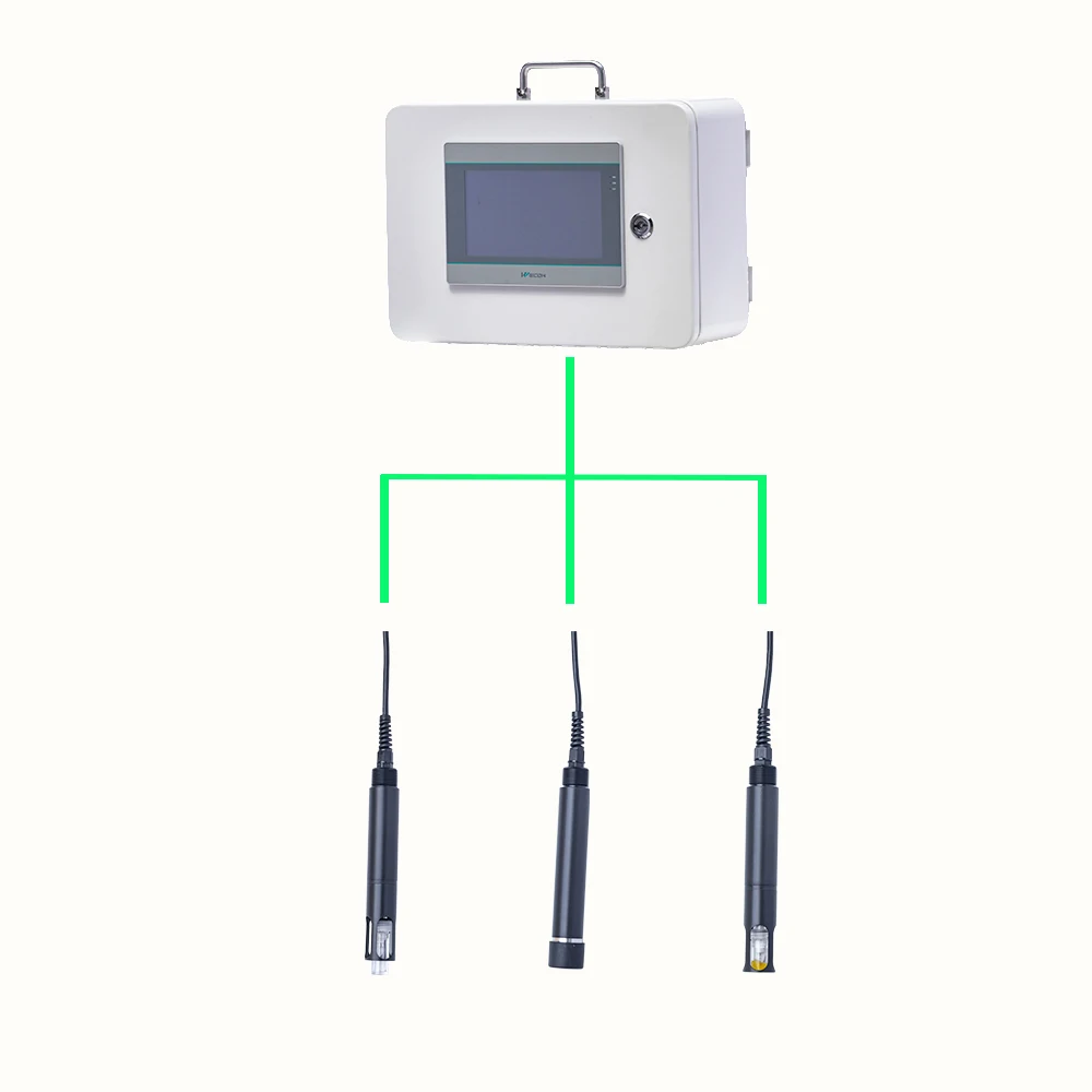 Water quanlity tester