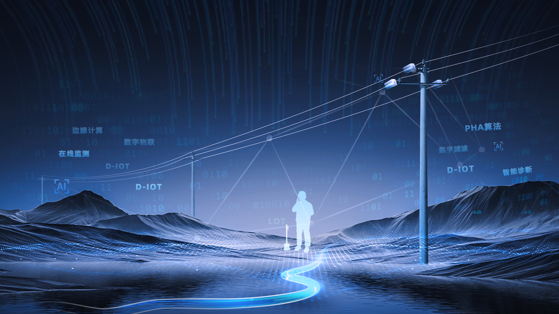 Digital Reform